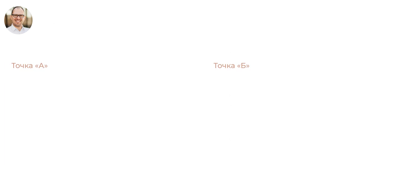 Кейс Дмитрия. От точки А до точки Б благодаря работе коуча